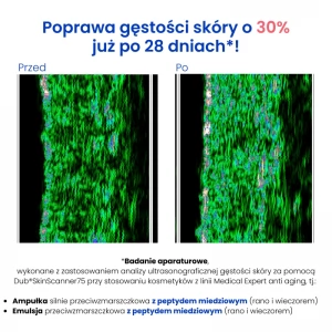 Emulsja silnie przeciwzmarszczkowa z peptydem miedziowym grafika 5